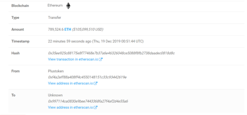 追踪Plus Token:比特币2天跌20%,是它砸的盘吗?