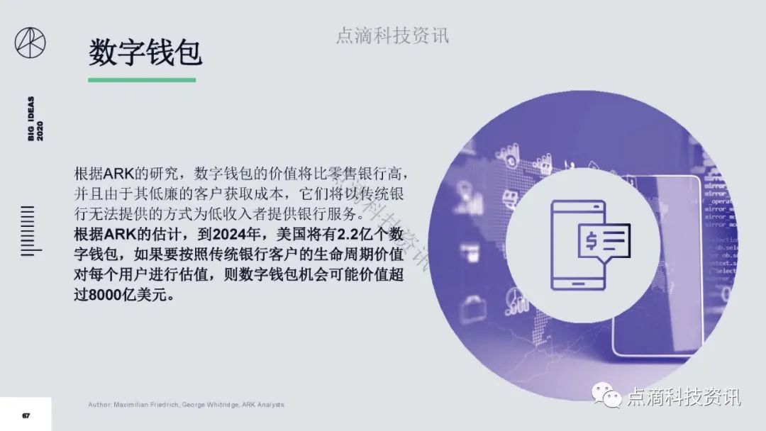 研报 | 2020年值得关注的颠覆性创新包含比特币：比特币的市值结果将以万亿计