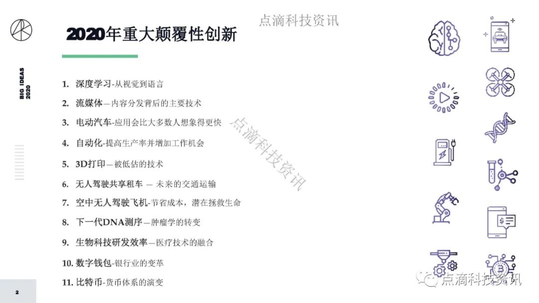 研报 | 2020年值得关注的颠覆性创新包含比特币：比特币的市值结果将以万亿计