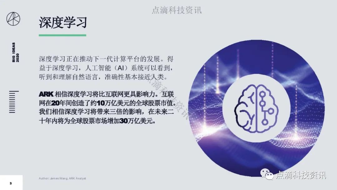 研报 | 2020年值得关注的颠覆性创新包含比特币：比特币的市值结果将以万亿计