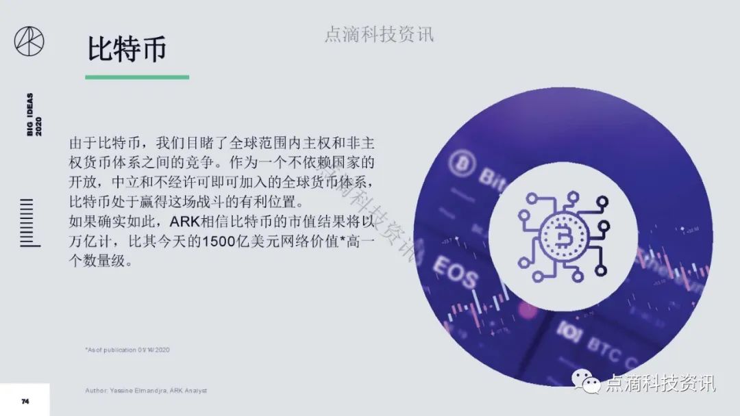 研报 | 2020年值得关注的颠覆性创新包含比特币：比特币的市值结果将以万亿计