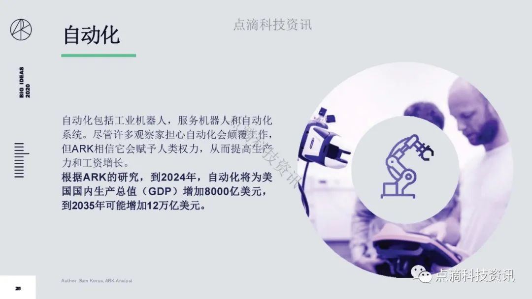 研报 | 2020年值得关注的颠覆性创新包含比特币：比特币的市值结果将以万亿计