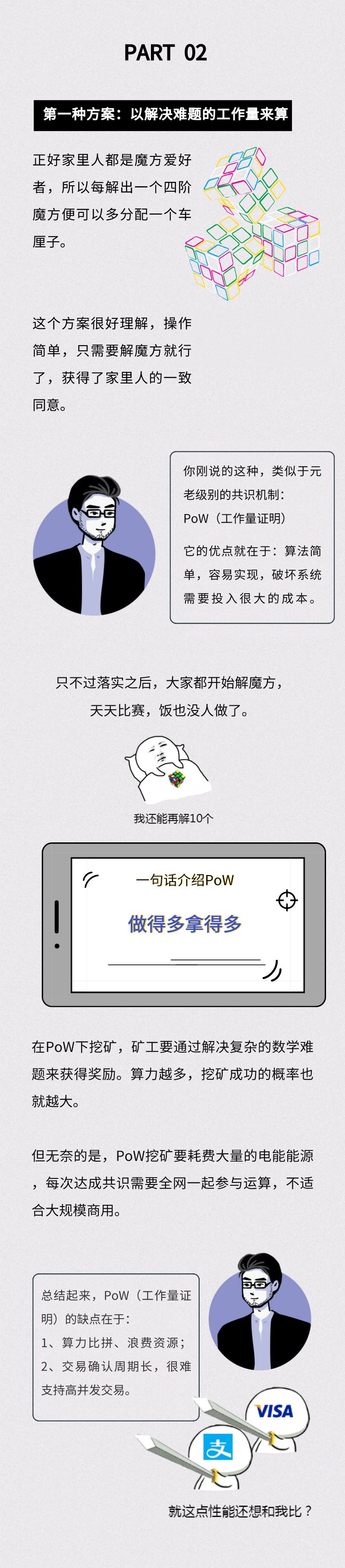 区块链入门 | 小白的我因为懂了PoW、PoS挖矿，实现了车厘子自由