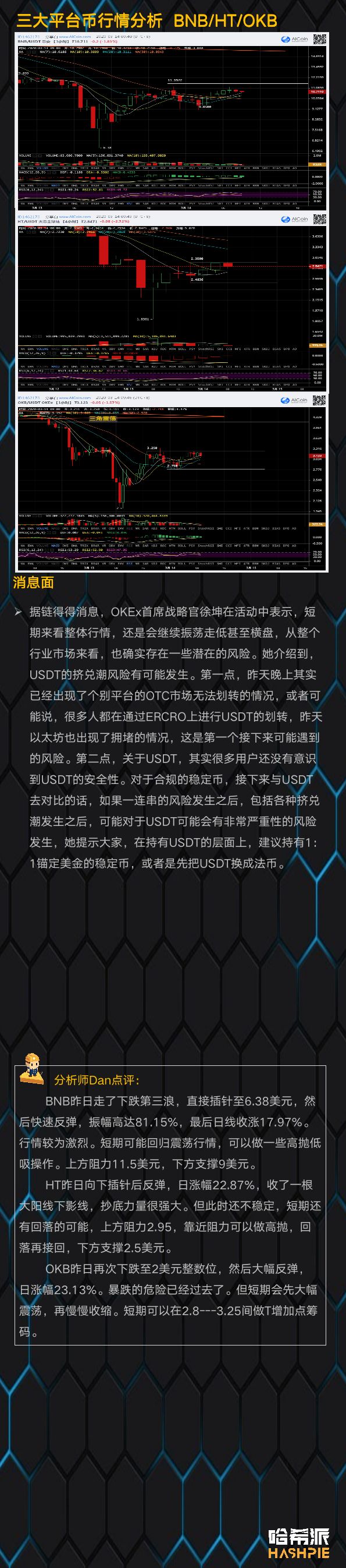 BTC超跌反弹重回5000美元上方，注意二次回撤风险