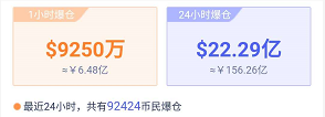 区块链的合约毒瘤，需“刮骨疗毒”，很痛，但必须！