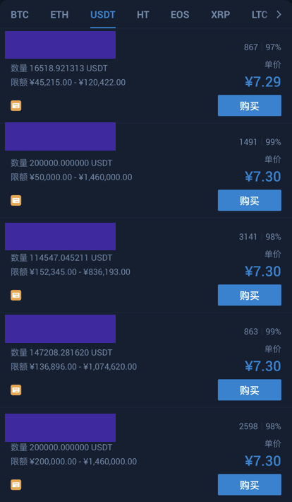 分析 | 3·12比特币恐慌性踩踏事件回顾