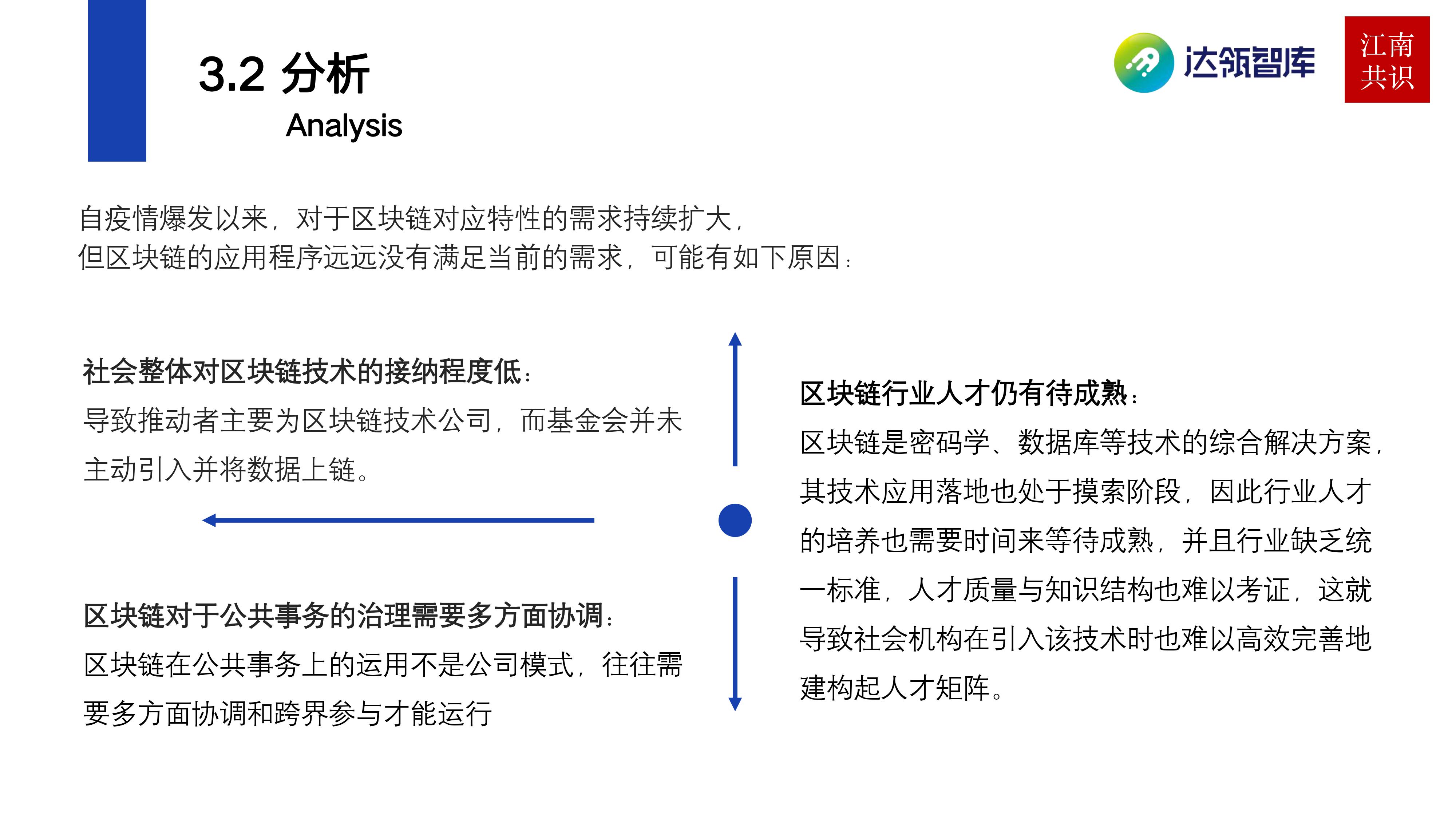 研报 | 产业区块链在新冠疫情中的应用：需求持续扩大，应用远未满足