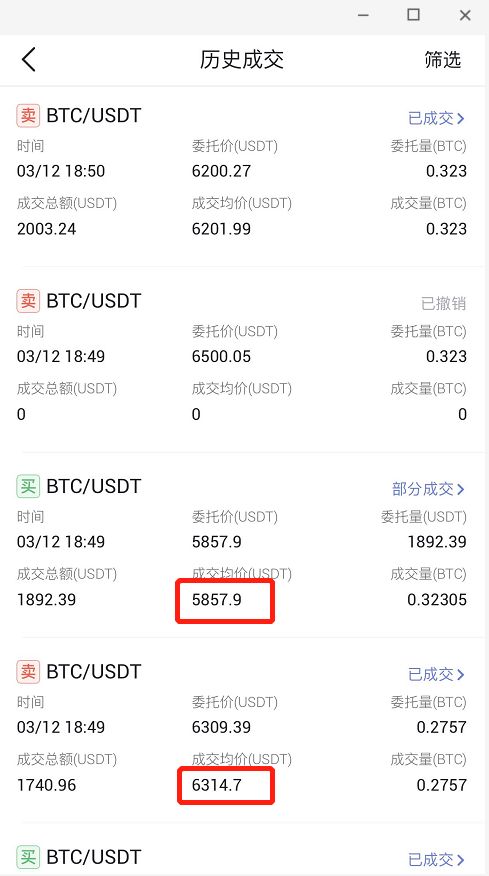市场灾难下的幸存者：在这样的灾难中，居然还有人赚到了钱
