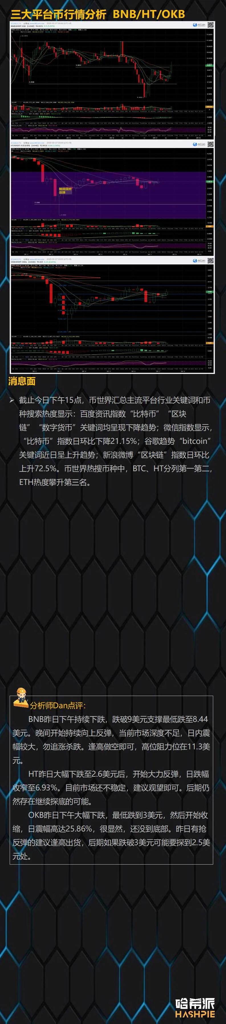 大盘受均线压制，短期震荡偏空