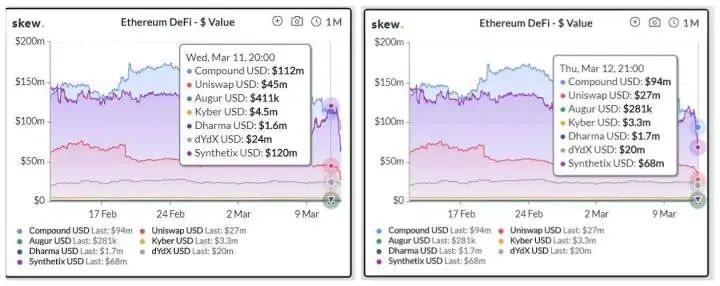 你是不是也担心过加密市场的这三个隐形「炸弹」?