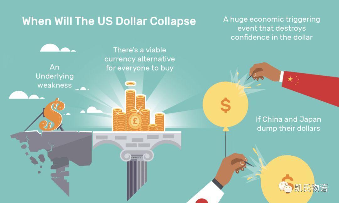 美股与比特币的做局:跌有多凶,涨有多狠