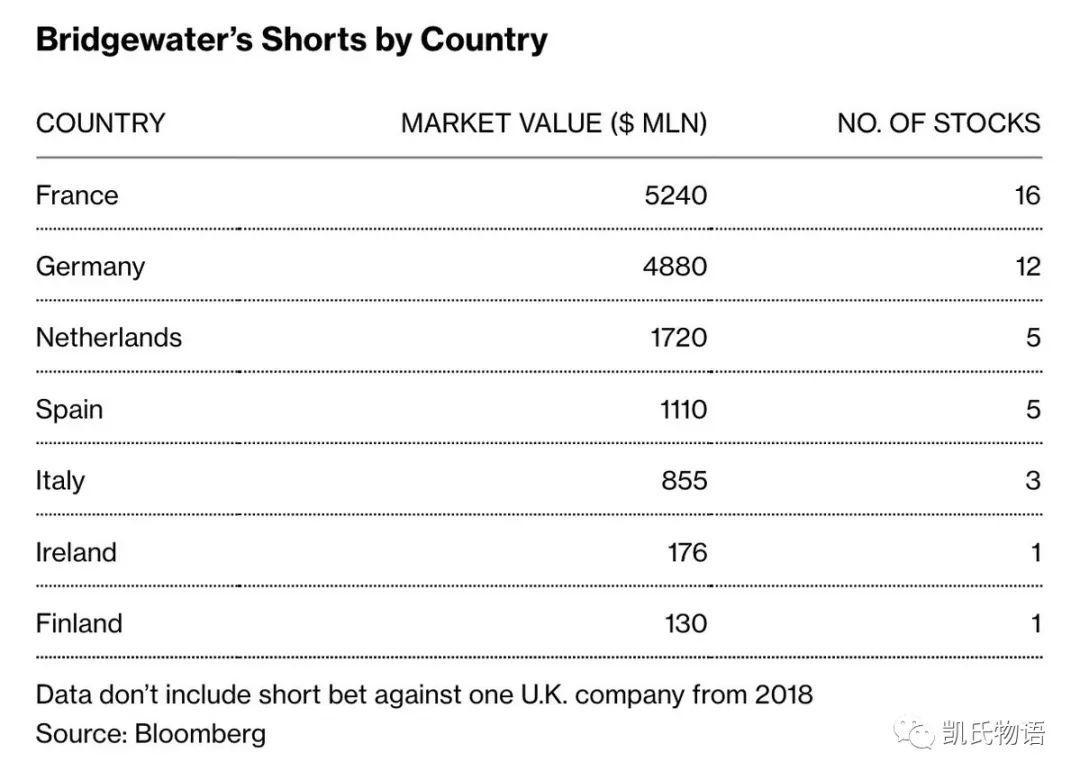 美股与比特币的做局:跌有多凶,涨有多狠