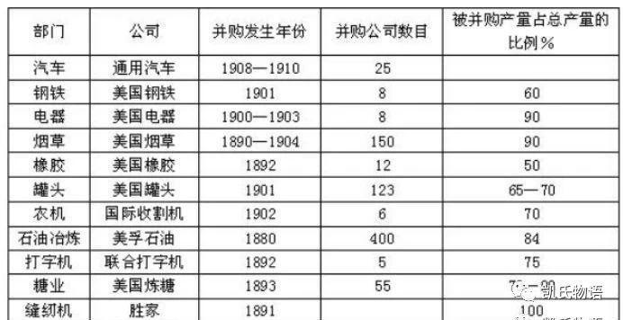 美股与比特币的做局:跌有多凶,涨有多狠