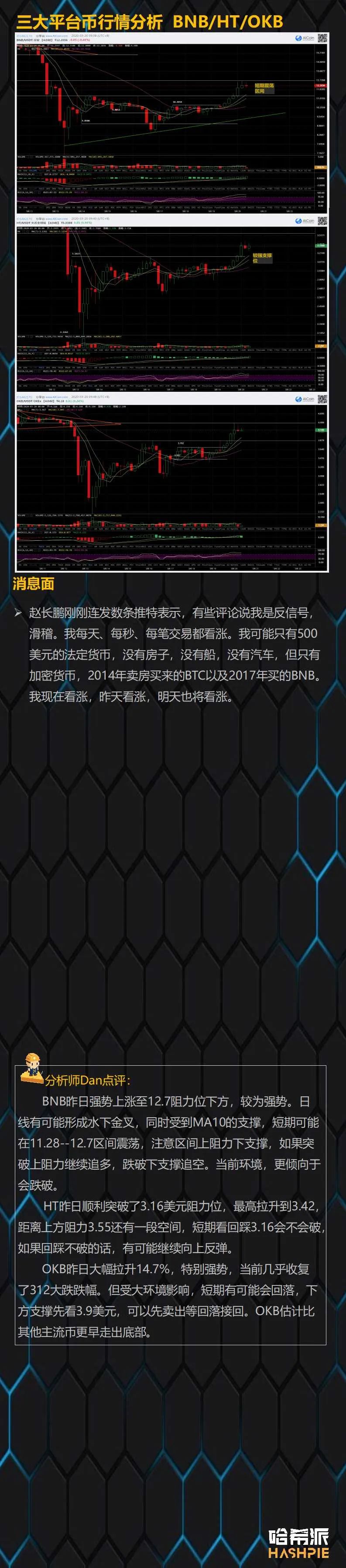 比特币跟随原油大涨，面临重要阻力关口