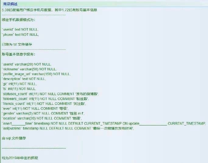 5.38亿微博用户信息不值0.2个比特币！我该如何保护自己的数据？