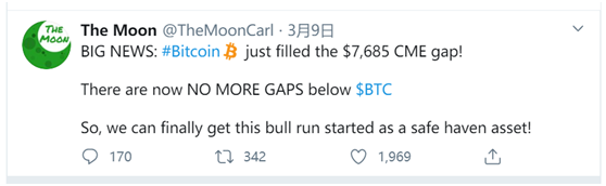 分析：Bakkt、CME和CBOE这样的机构投资者如何影响比特币价格？