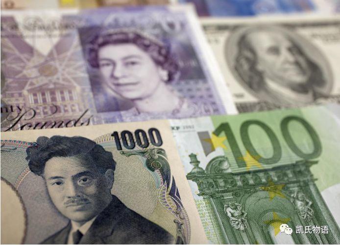 分析：美联储史无前例的QE会带来比特币的暴涨吗