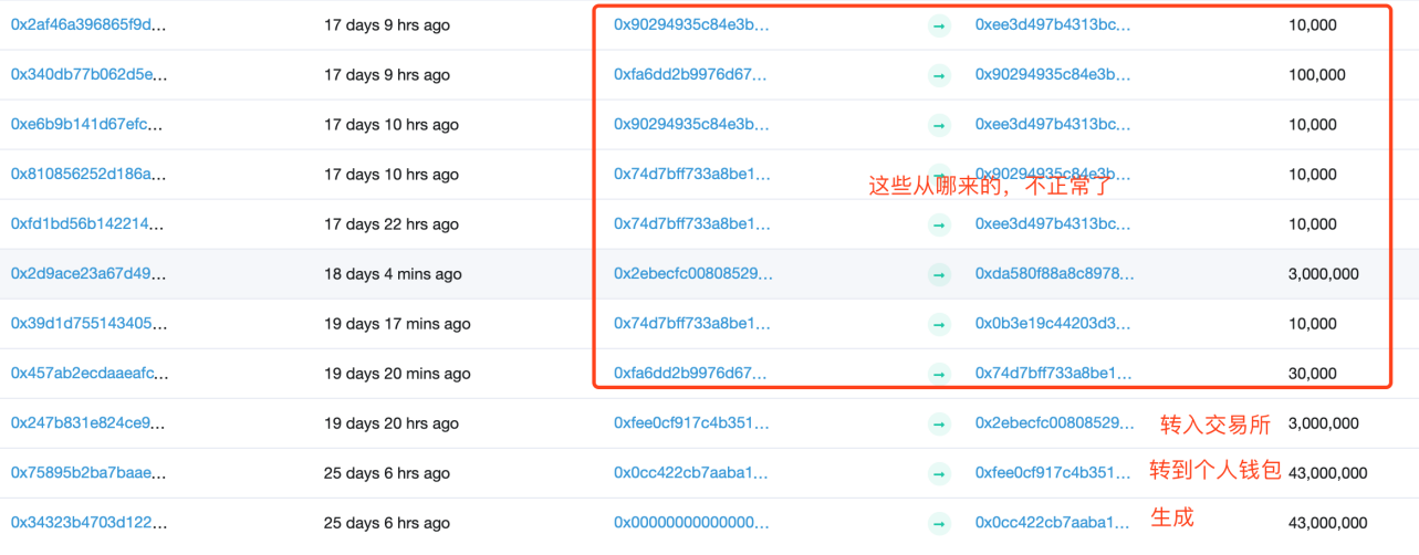 智能合约后门揭秘：盗币的不只是黑客，“一键发币”平台暗藏后门