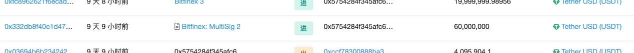 智能合约后门揭秘：盗币的不只是黑客，“一键发币”平台暗藏后门
