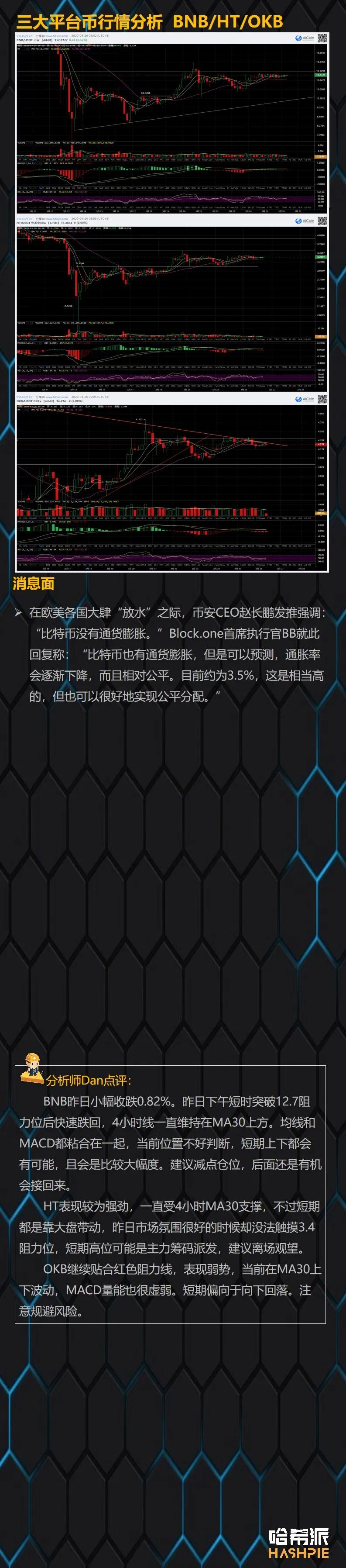 大盘短期波动不稳定，规避风险是上策