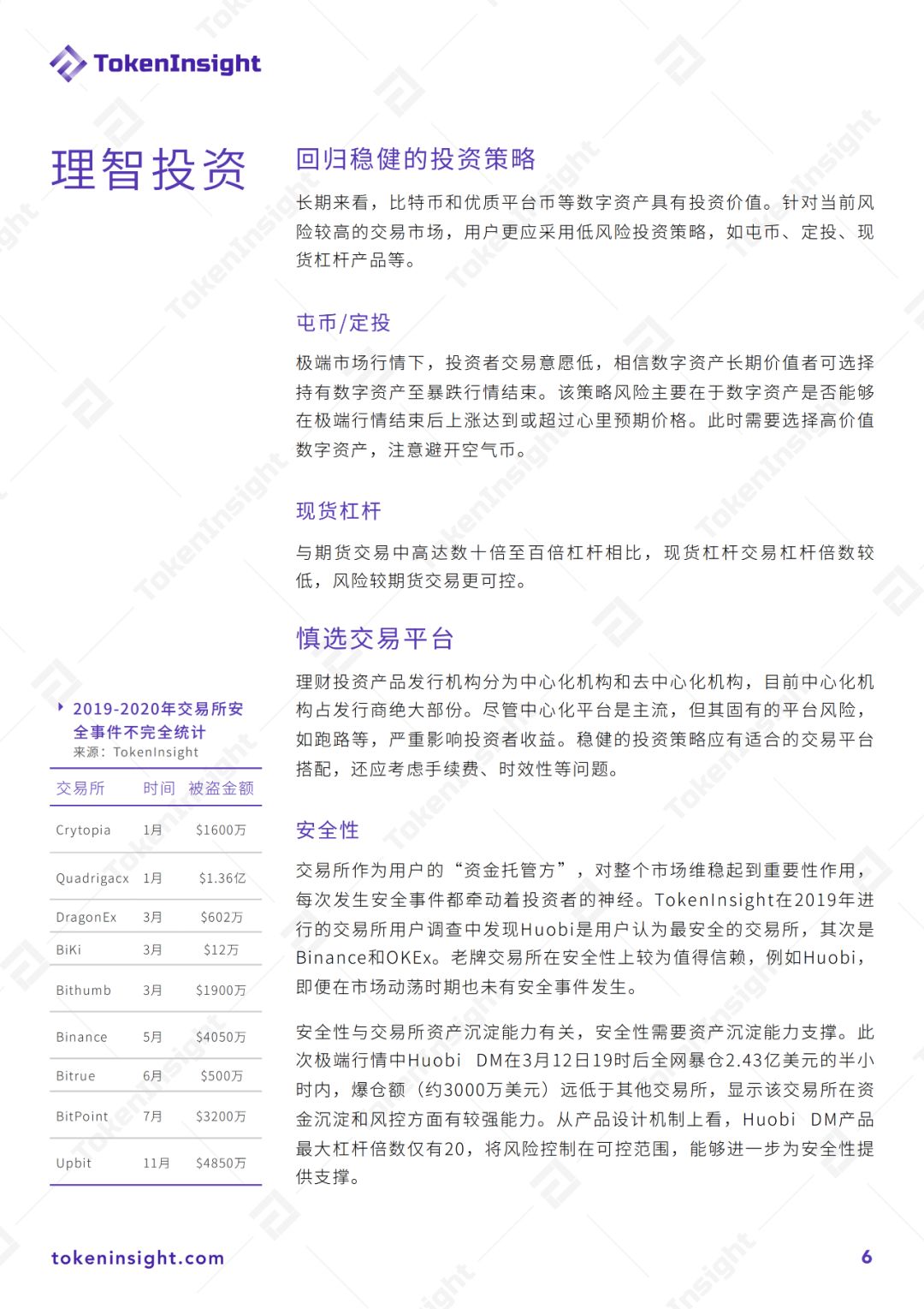 研报 | 极端行情下，应如何投资加密资产？