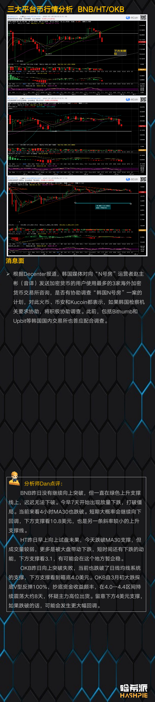 联动美股再次下跌，BTC回调情绪加强