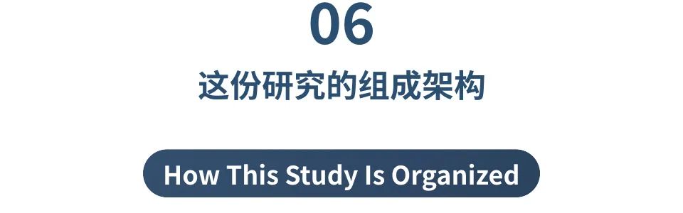 Ray Dalio 最新万字长文:悄悄变化的世界格局与宏观周期