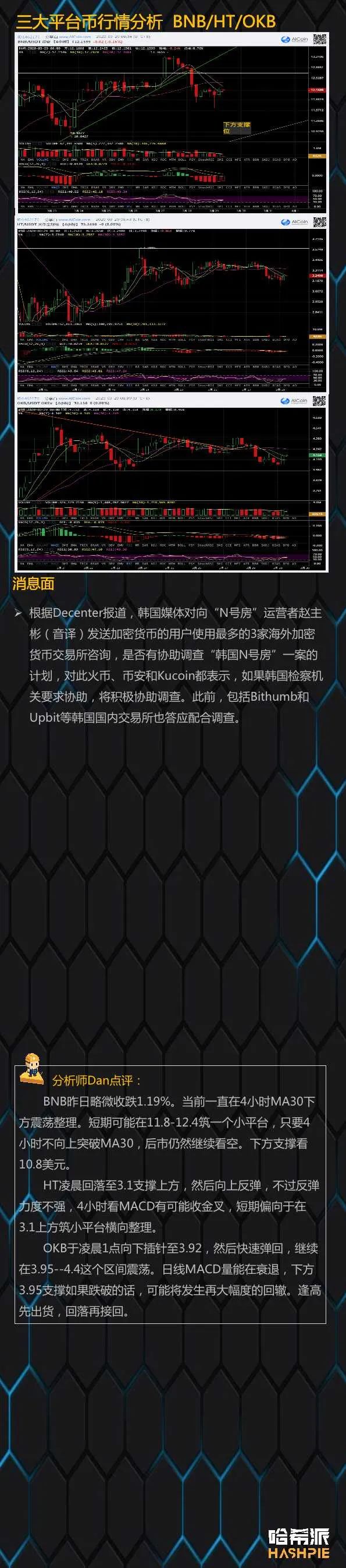 行情分析：大盘反弹力量较弱，警惕进一步回撤