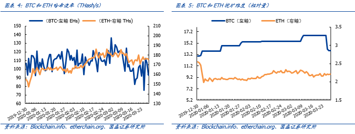 观察 | 新加坡支付牌照豁免缓冲4个月,交易所面临最后考验