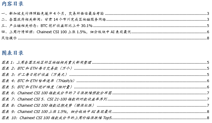 观察 | 新加坡支付牌照豁免缓冲4个月,交易所面临最后考验