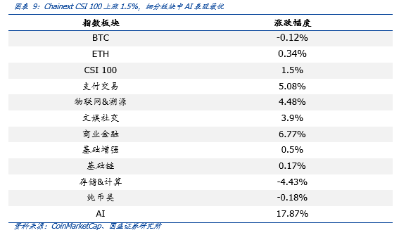 观察 | 新加坡支付牌照豁免缓冲4个月,交易所面临最后考验
