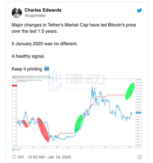 Tether 疯狂增发 USDT 的原因是什么？
