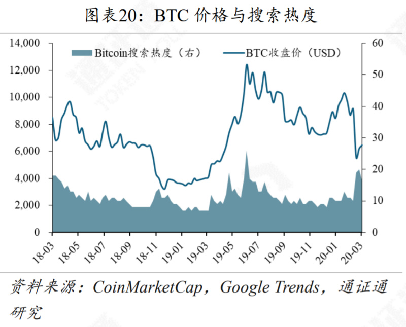 区块链周报 | “门头沟”迎赔偿草案，砸盘阴影重现