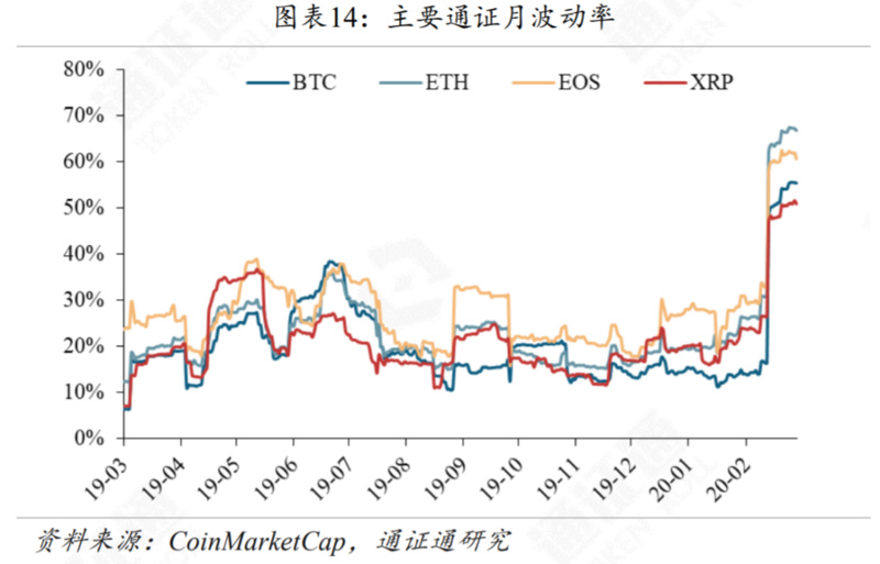 区块链周报 | “门头沟”迎赔偿草案，砸盘阴影重现