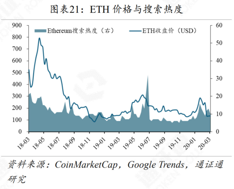区块链周报 | “门头沟”迎赔偿草案，砸盘阴影重现