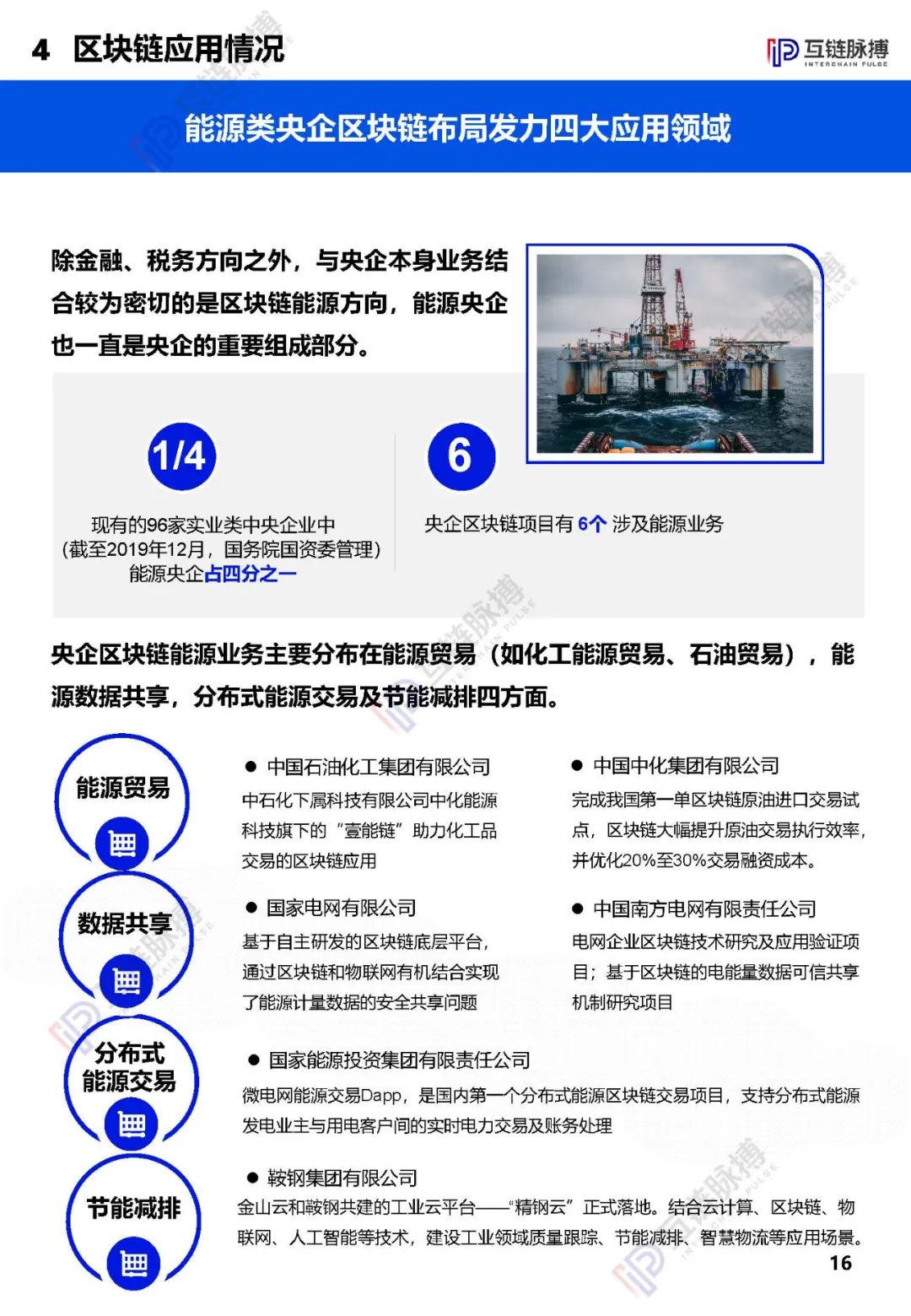2020央企区块链发展报告发布： 近四成央企涉链，供应链金融成最多落地应用
