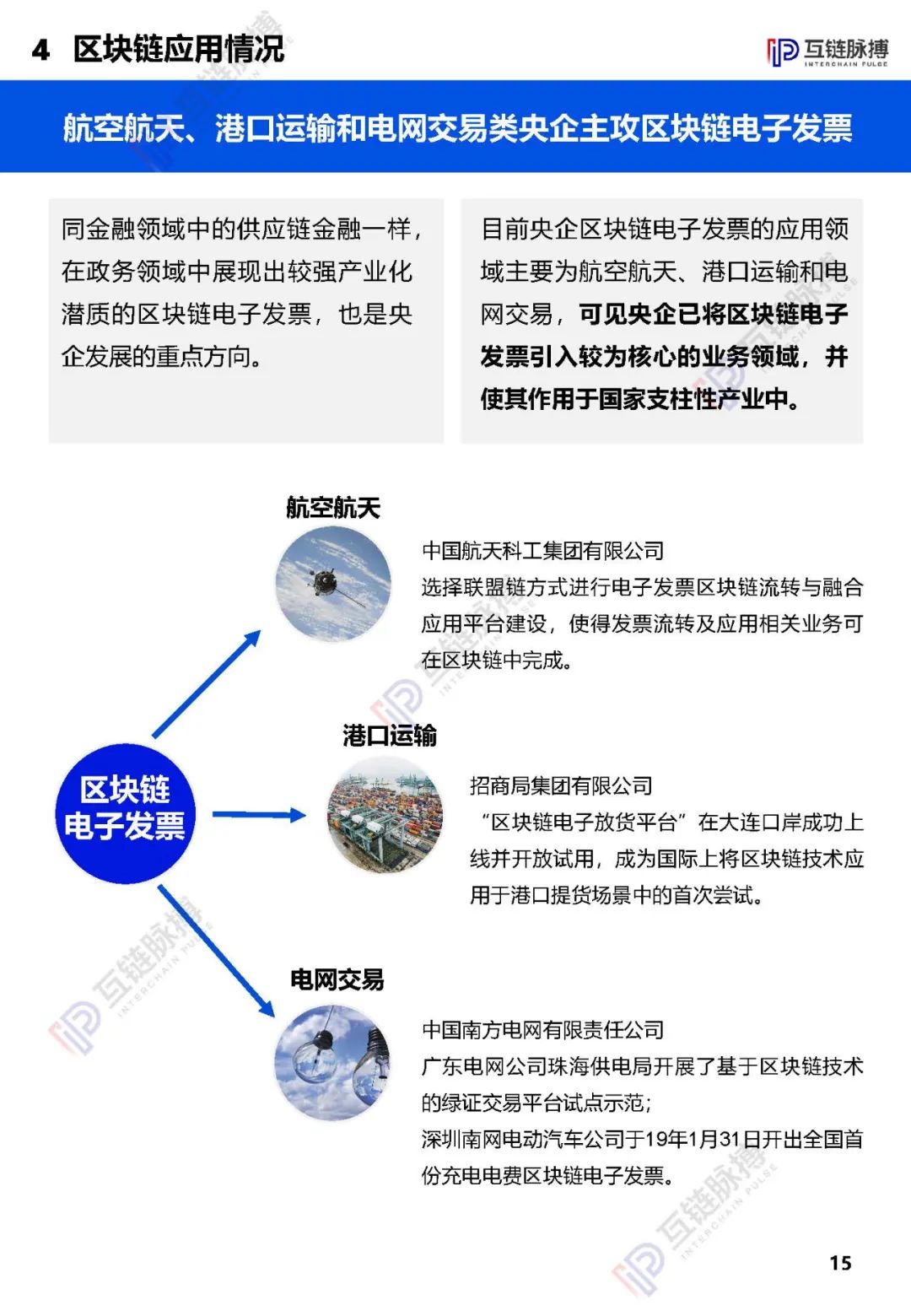 2020央企区块链发展报告发布： 近四成央企涉链，供应链金融成最多落地应用