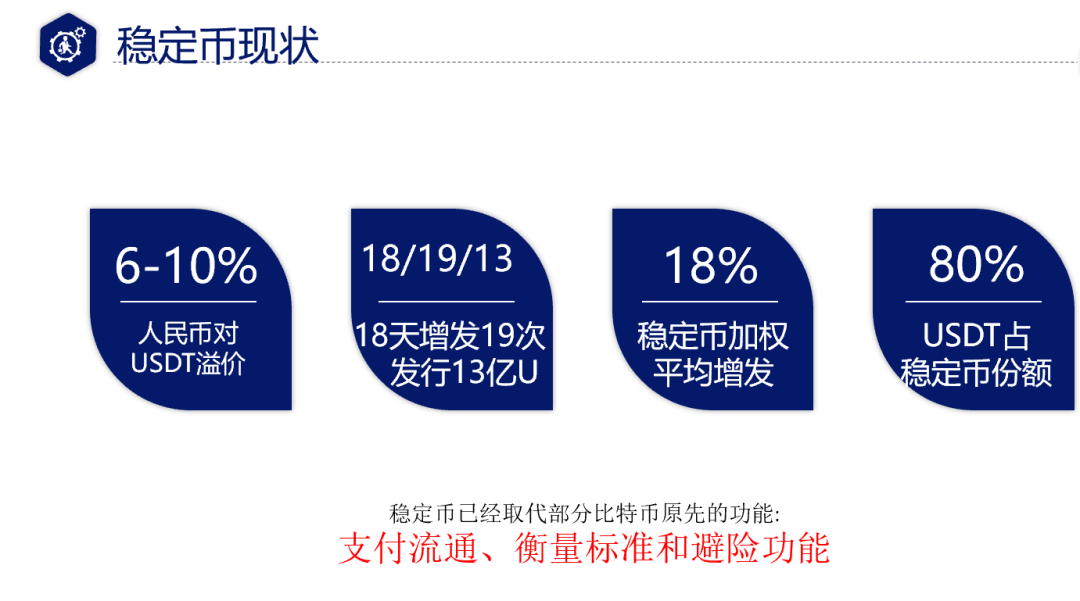 巴比特专栏 | 蔡凯龙：稳定币终极9问
