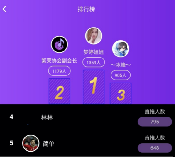 币圈资金盘盯上了短视频：数十个“火牛”平台横空出世，号称“每月躺赚500”