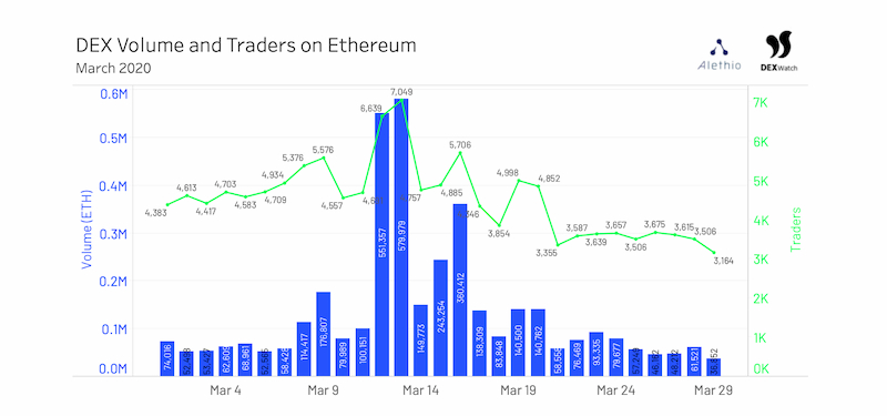 精选｜亿万富翁：比特币成为全球储备货币的几率有所增加