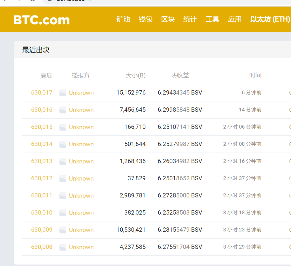 又过去一个减半之夜,这次拉盘的理由充分吗?