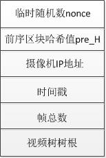 研究 | 区块链赋能传统视频安防监控行业