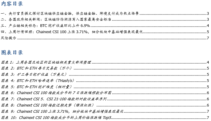周报 | 央行官员撰文探讨区块链供应链金融,推动热点场景应用落地