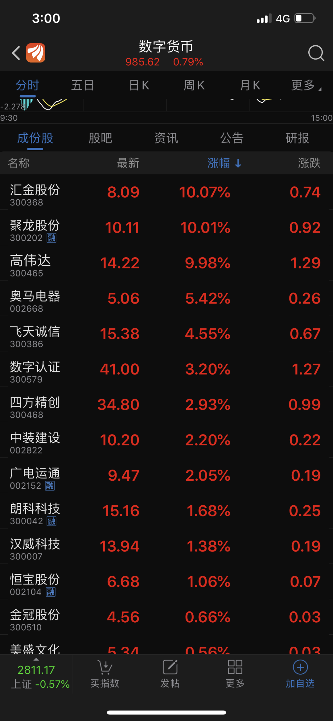 央行DC/EP测试版流出，我们对这些功能做了猜想……