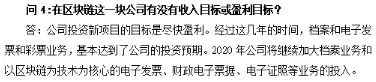 区块链概念股集体涨停,咋回事?