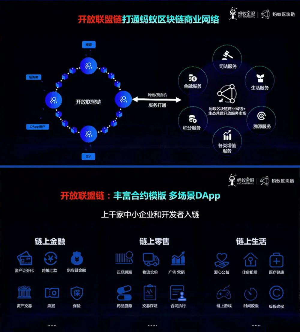 区块链概念股集体涨停,咋回事?