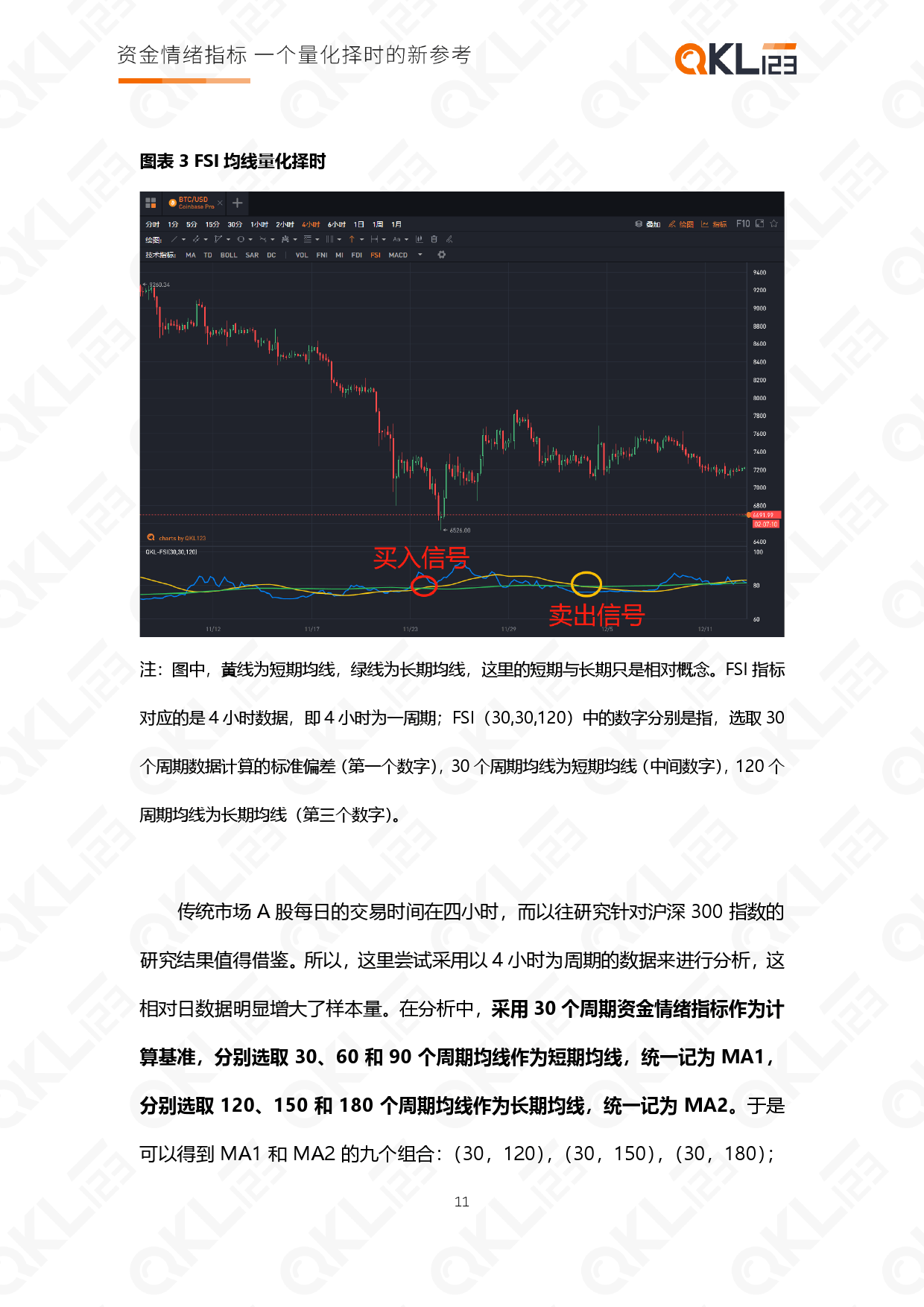 QKL123研报|资金情绪指标——一个量化择时的新参考12