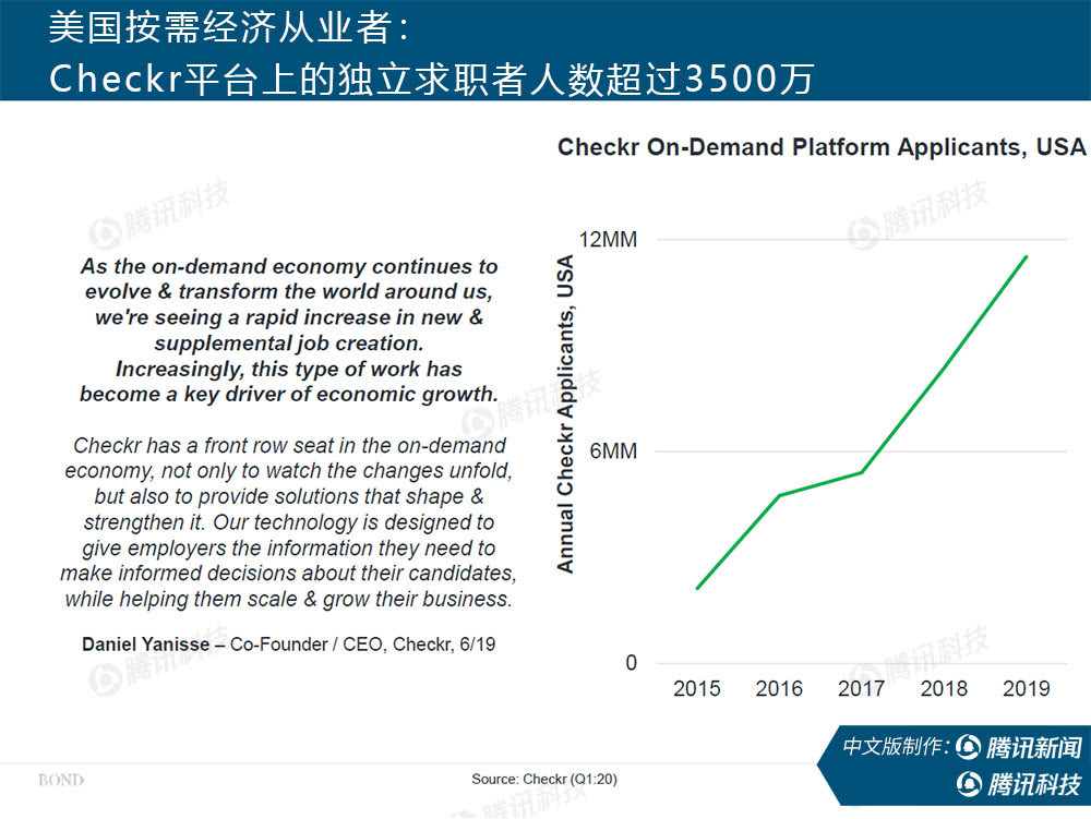 “互联网女皇”万字报告告诉你：新冠疫情过后，世界将会怎样？