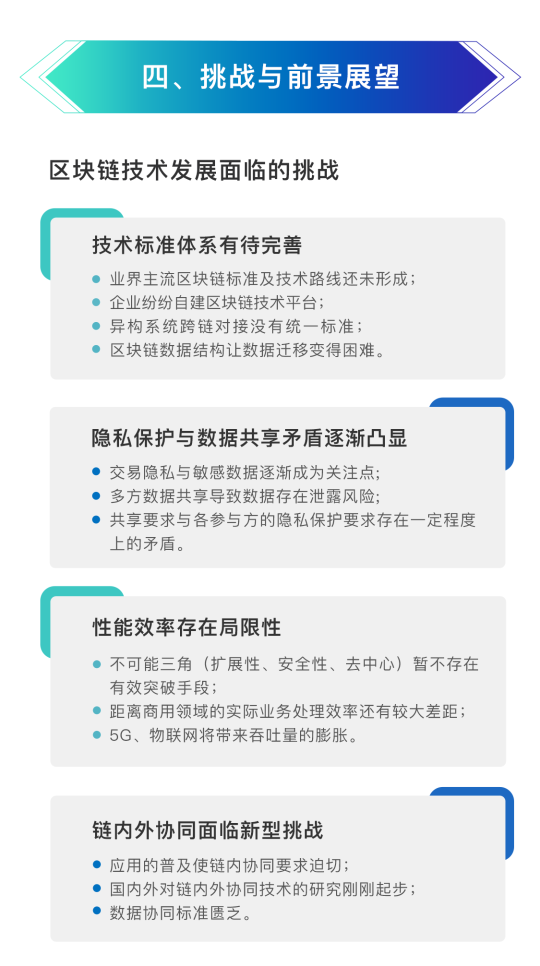 工商银行发布银行业首个区块链金融白皮书