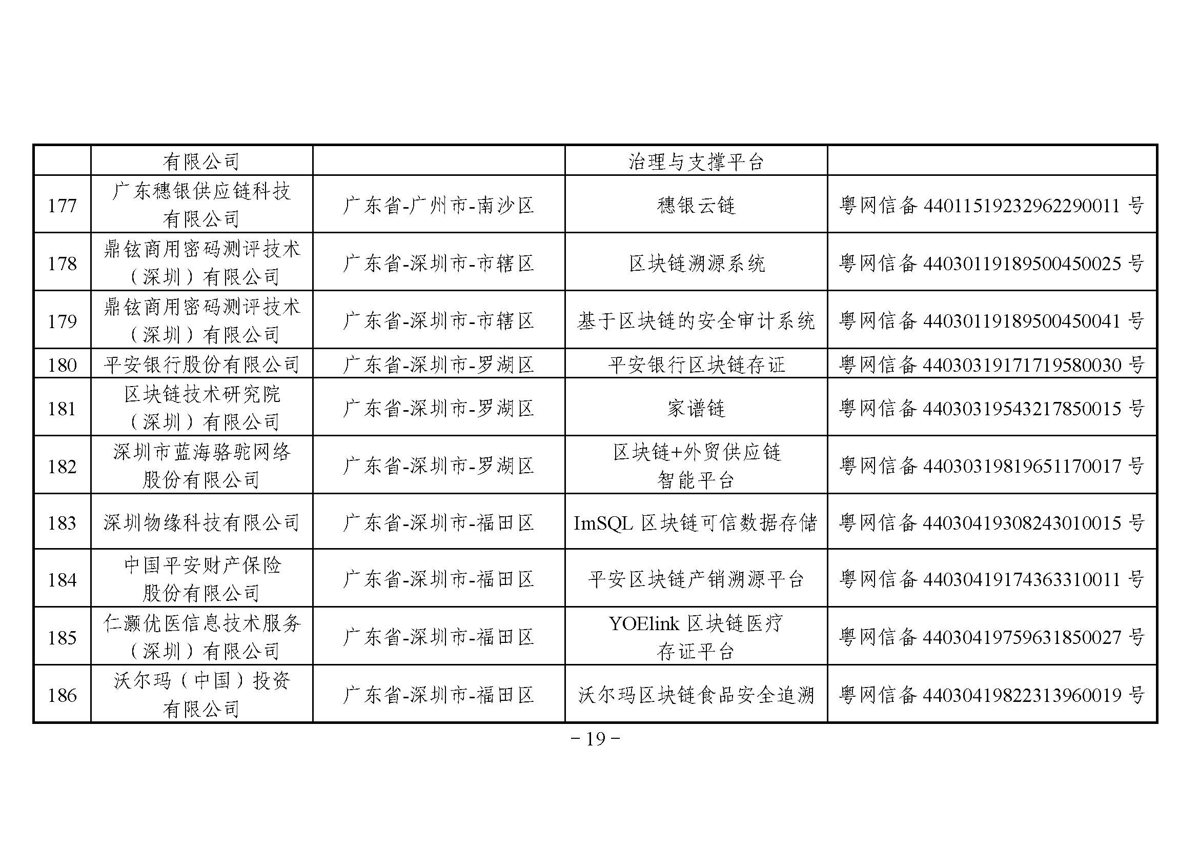 第三批_页面_19